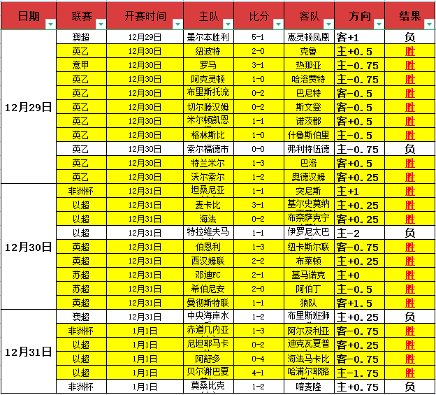 于根伟正面,解答球迷疑,人名单留空,MK体育平台,MK体育官方网站,MK体育登录入口,MK体育app下载