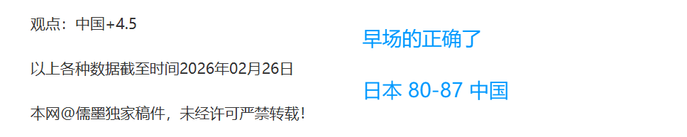 波波维奇本,季恐缺席,执教未来存,MK体育平台,MK体育官方网站,MK体育登录入口,MK体育app下载