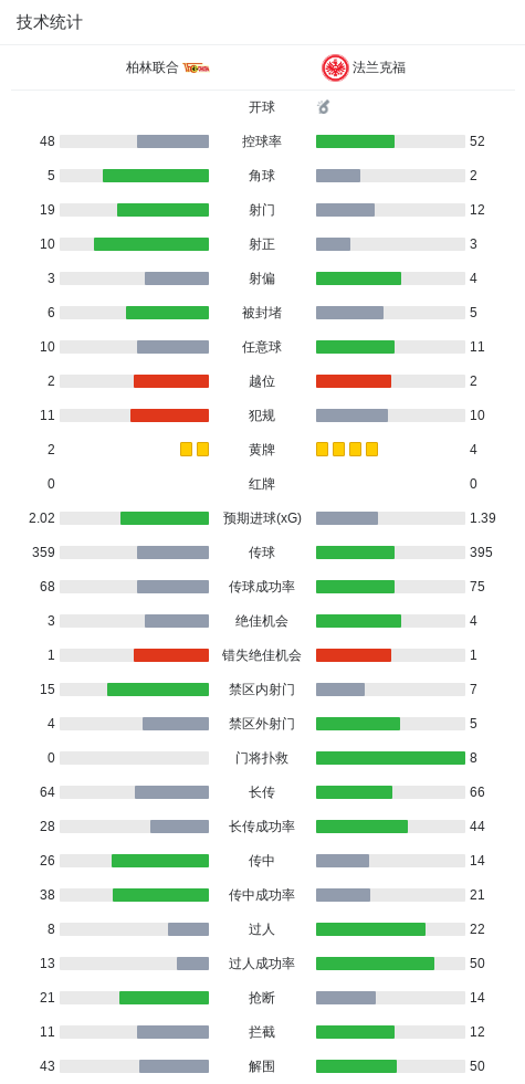 腾讯电竞教育显成效，人才培养促发展