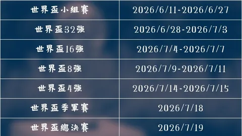 2025-2026赛季法甲联赛积分榜揭晓