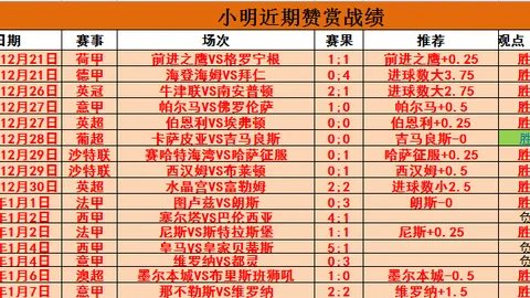 马竞客场对阵巴萨阵容揭晓：阿尔瓦雷斯领衔，科克与AZP缺阵