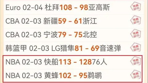 “意天空球员左大腿股二头肌伤病不重，预计4月初回归比赛”